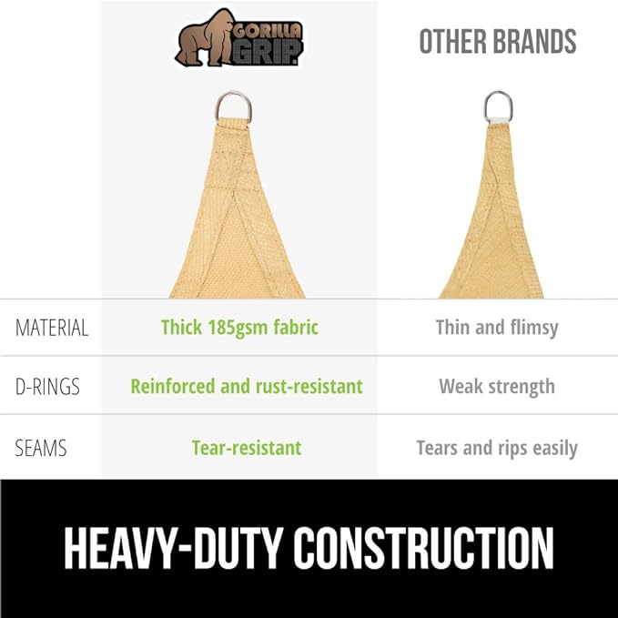 GORILLA GRIP Heavy Duty Sun Shade, UV Protection Fade Tear and Rust Resistant Rectangle Sunshade Canopy, Curved Edges Blocks Sunlight, Breathable Sail, Outdoor Patio, Lawn Garden, 8x12 FT Sand
