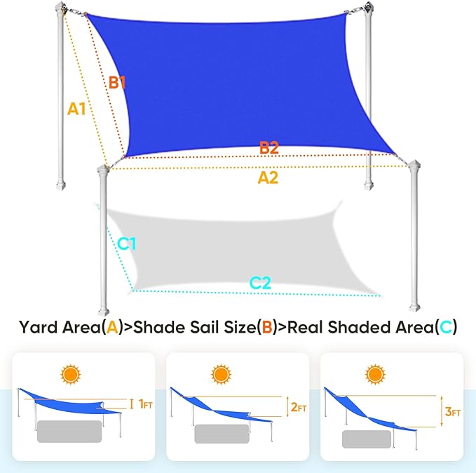 Quictent 24X24FT 185 GSM HDPE Square Sun Shade Sail Canopy 98% Sun Block Outdoor Patio Garden with Hardware Kit