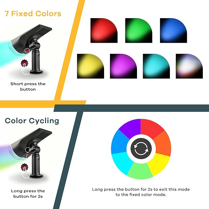 Linkind Solar Lights Outdoor StarRayS, Color Changing Solar Spot Lights, IP67 Waterproof Solar Spotlights for Landscape Garden Pathway Walkway (Multicolor, 6 Pack)