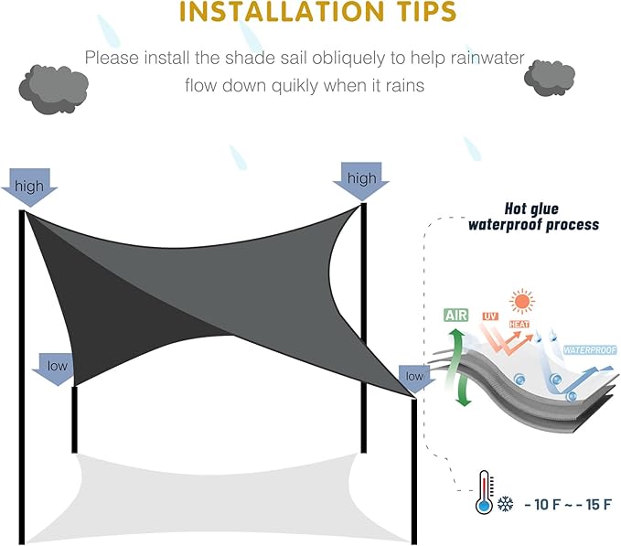 SUNNY GUARD Waterproof Sun Shade Sail 9' x 9' White Rectangle UV Block Sunshade for Backyard Yard Deck Patio Garden Outdoor Activities and Facility(Customized)