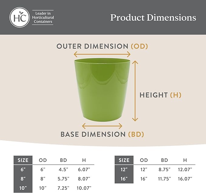 The HC Companies Aria Round Self-Watering Pot - Lightweight Plastic Planter for Herbs & More - Durable Plant Pots for Indoor Plants & Outdoor Plants (6" Sapphire Blue, Pack of 2)