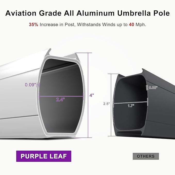 PURPLE LEAF 10' X 13' Patio Umbrella Outdoor Rectangle Umbrella Large Cantilever Umbrella Windproof Offset Heavy Duty Sun for Garden Deck Pool Patio, Navy Blue