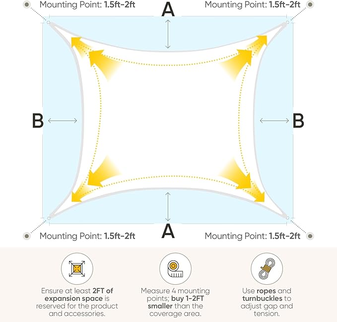Quictent 20x16ft Rectangular Sun Shade Sail 185G HDPE Canopy 98% UV Block Outdoor Patio Garden Commercial Deck with Hardware Kit (White)