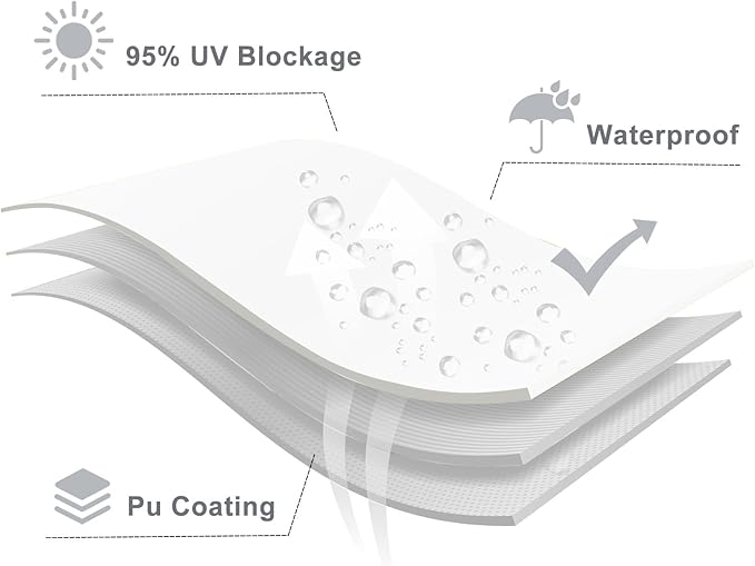 LOVE STORY Right Triangle 7'x10'x12.2' Waterproof Sun Shade Sail Canopy UV Block for Outdoor Patio Backyard Carport,White(We Make Custom Size)