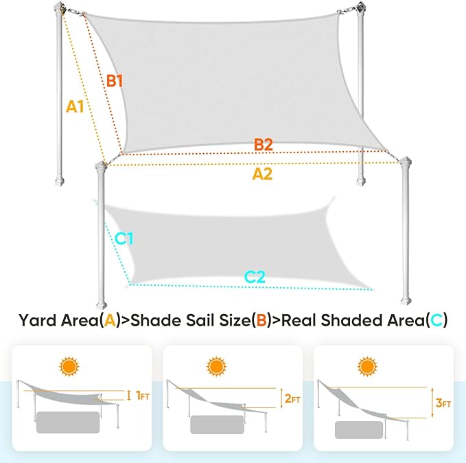 Quictent 20x26ft Sun Shade Sail for Patio, 185GSM Heavy Duty Rectangular Outdoor Sunshades UV Block Outside Canopy Cover for Backyard