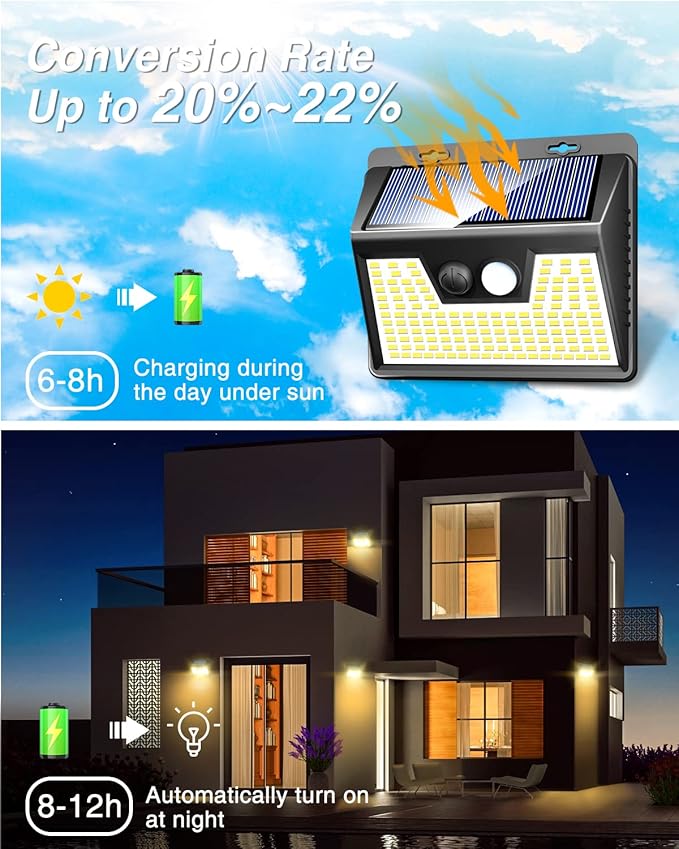 Peasur Solar Lights Outdoor Waterproof [1 Pack/140LED], Warm White Motion Sensor Lights Dusk to Dawn, 3 Modes Solar Fence Security Lighting for Wall Garden Yard Stair Outside