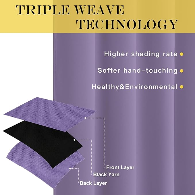 NICETOWN Blackout Room Darkening Window Curtain - Thermal Insulated Solid Grommet Blackout Patio Door Curtain/Drape for Living Room (Lilac Purple, 1 Panel, 52 by 95-inch)