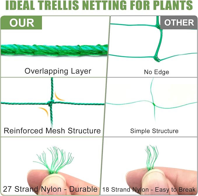 Garden Trellis Netting - Heavy Duty Trellis Net for Climbing Plants, Plant Netting for Cucumber, Tomato, 27 Strands Nylon & 4x4 Inch Mesh, Grow Netting for Fruits, Vegetables, Grape, Bean(6.6x4.9 FT)