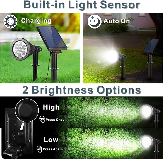 Solar Spotlights Outdoor for Flag Pole, Bright 7-LED Solar Spot Lights with Separate Panel Waterproof, Dusk-to-Dawn Flagpole Lights, Adjustable Landscape Ground Wall Lighting for House Garden(White)