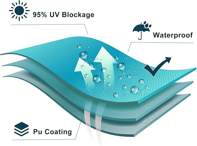 LOVE STORY Waterproof 10' x 13' Rectangle Turquoise Blue Sun Shade Sail Cannoy UV Resistant for Outdoor Patio Garden Backyard (We Make Custom Size)
