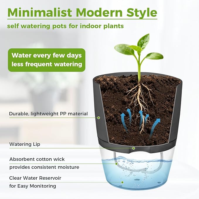 8 Pack Self Watering Pots for Indoor Plants, PlanterHoma 3.2 Inch Plant Pot Plastic Self Watering Planter for Orchid, African Violet, Mini Clear Flower Pots with Drainage Holes and Wicking Rope, Grey