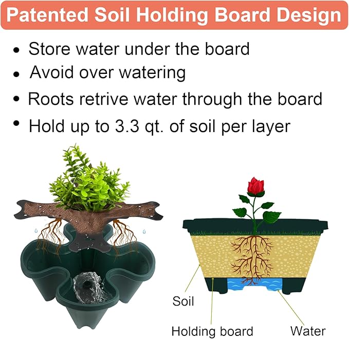 DUNCHATY Stackable Planter, Vertical Garden Planter with Wheels and Tools, Strawberry Indoor/Outdoor 5 Tier Tower Herb for Growing Vegetables Succulents, Dark Green, 2 Pack