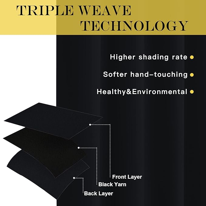 NICETOWN Black Blackout Living Room Curtain 102 inches Long, Grommet Thermal Insulated Cold/Light/Sound Blocking Window Drape for Bedroom/French Door (W66 x L102, 1 Panel)