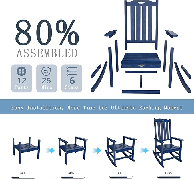 Oversized Rocking Chair, Outdoor Rocking Chair for Adults, All Weather Resistant Porch Rocker for Lawn Garden, Navy Blue