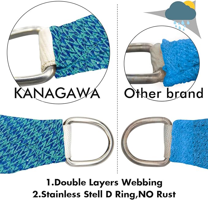 KANAGAWA 8'X12' Turquoise Mix Custom Size Sun Shade Sail Rectangle UV Block Canopy Cover for Patio Backyard Lawn Garden Outdoor (Customized Available)
