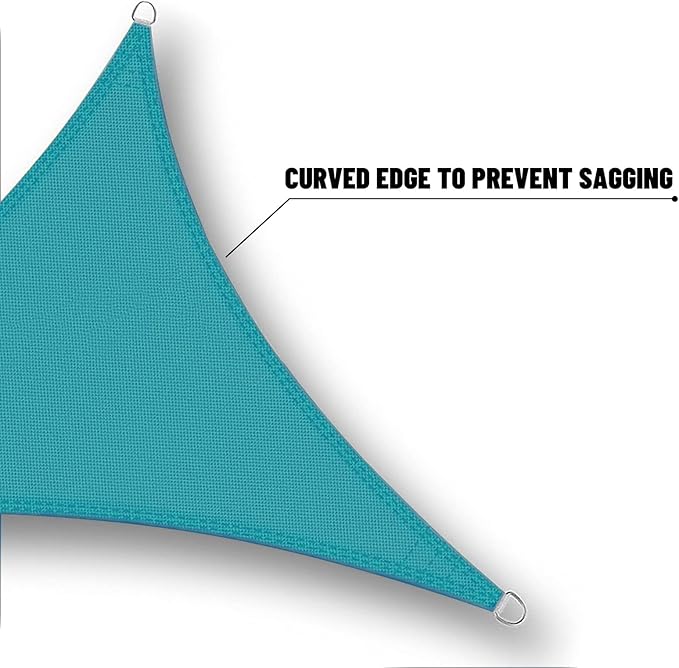 SUNNY GUARD Waterproof Sun Shade Sail 10'x20'x22.4' Turquoise Blue Right Triangle UV Block Sunshade for Backyard Yard Deck Patio Garden Outdoor Activities and Facility(Customized)