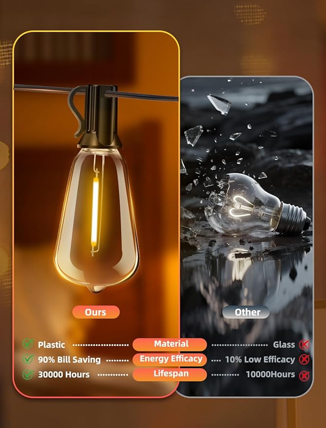 Outdoor Patio String Lights 150ft: ST38 LED Shatterproof Bulbs 3 Modes Button Control - Waterproof Connectable Lights - Wedding Bistro Party Gazebo Backyard Decorative