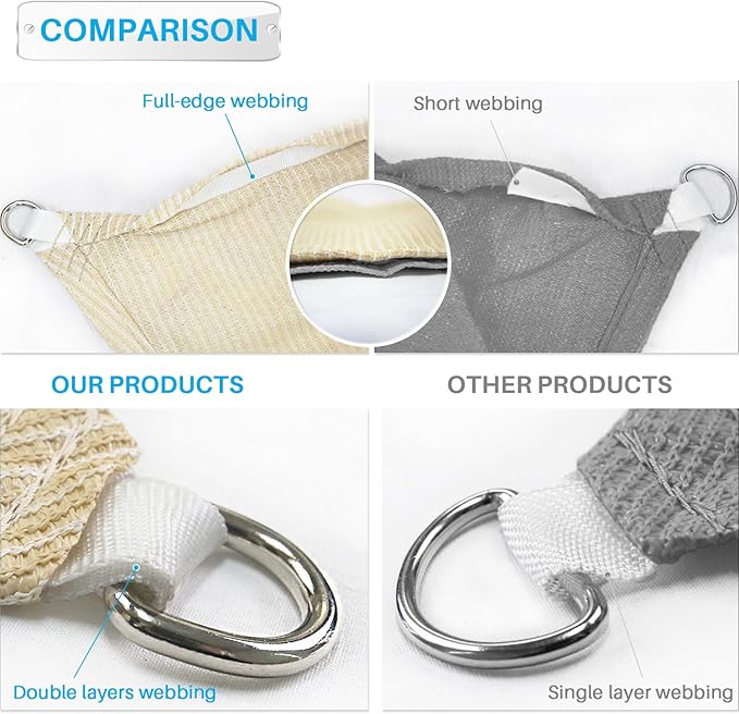 Patio Paradise 15' x 15' x 14'10" Sun Shade Sail Triangle Canopy, Permeable Shade Cloth Fabric Sunlight Block Patio Cover HDPE Deck Awning for Outdoor Backyard Pergolas Roof Shading, Brown