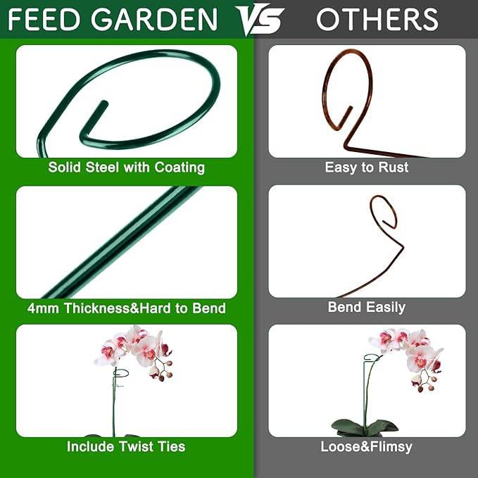 FEED GARDEN 24 Inch 12 Pack Plant Support Stakes, Metal Garden Flower Stakes and Supports for Outdoor Plants, Plant Stem Support with 24 Twist Ties for Amaryllis Lily Rose Peony Tomatoes Gladiolus