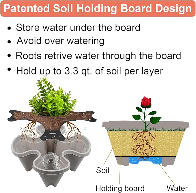DUNCHATY Stackable Planter, Vertical Garden Planter with Wheels and Tools, Self Watering Strawberry Planter Indoor/Outdoor 5 Tier Herb Planter Pots for Growing Vegetables and Succulents,Gray