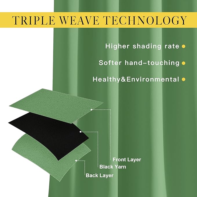 NICETOWN Blackout Sliding Glass Door Curtains, Room Darkening Thermal Insulated Curtains for Living Room Bedroom, Extra Wide Window Drapes, 1 Panel, W80 x L118, Froest Green