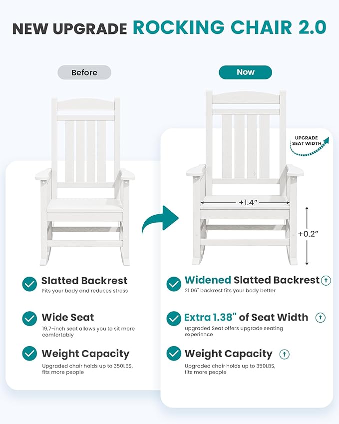 SERWALL Outdoor Rocking Chairs Set of 4, Oversized HDPE Porch Rockers for Adults, All-Weather Composite Patio Rocking Chairs, White