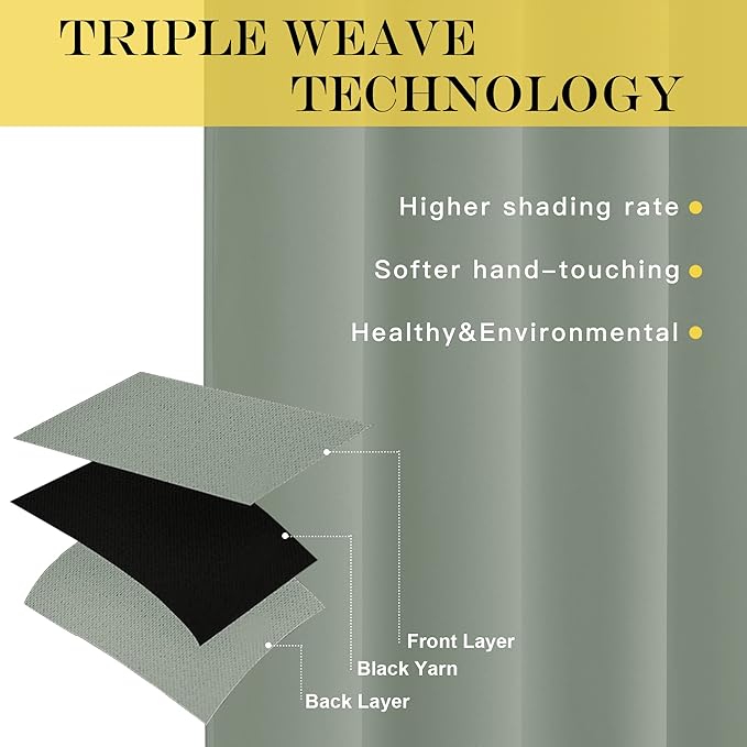 NICETOWN Room Darkening Curtain for Living Room - Energy Saving Thermal Insulated Grommet Room Darkening Curtain/Drape for Bedroom (1 Panel, 46 by 72, Sage Green)