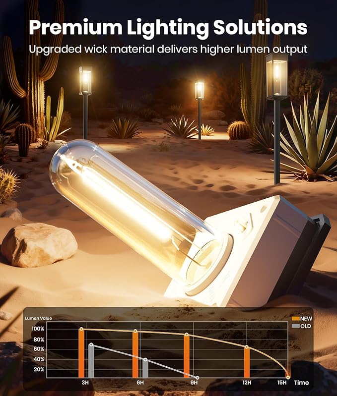 Bright Solar Lights Outdoor, 6 Pack Solar Pathway Lights Outdoor, Auto On/Off, IP65 Waterproof Solar Garden Lights Solar Powered Landscape Lighting for Yard Patio Walkway Driveway Pathway