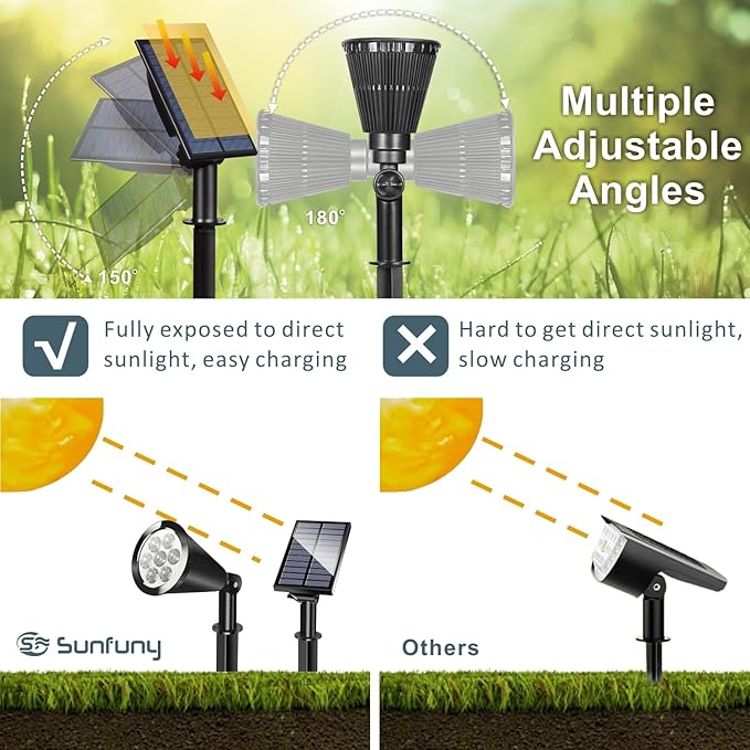 Solar Spotlight Outdoor, Bright 7-LED Flag Pole Spot Light with Separate Panel Waterproof, Dusk-to-Dawn Uplight Flagpole Lights, Landscape Ground Wall Solar Lighting for Tree, House (White, 2pcs)