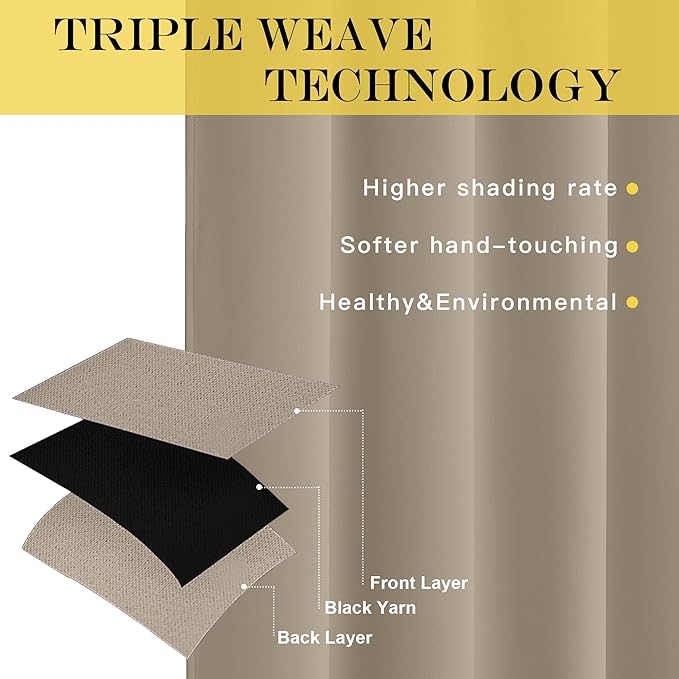 NICETOWN Taupe Blackout Curtains 84 inch Length, Grommet Top Room Darkening Drapes for Bedroom Living Room, Light Blocking Window Covering for Privacy (W66 x L84 Inch, 1 Panel)