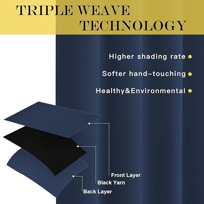 NICETOWN Blackout Curtain Panel 72" L - Window Treatment Energy Saving Thermal Insulated Solid Grommet Blackout Drapes for Living Room (Navy, 1 Panel, 66 by 72-Inch)