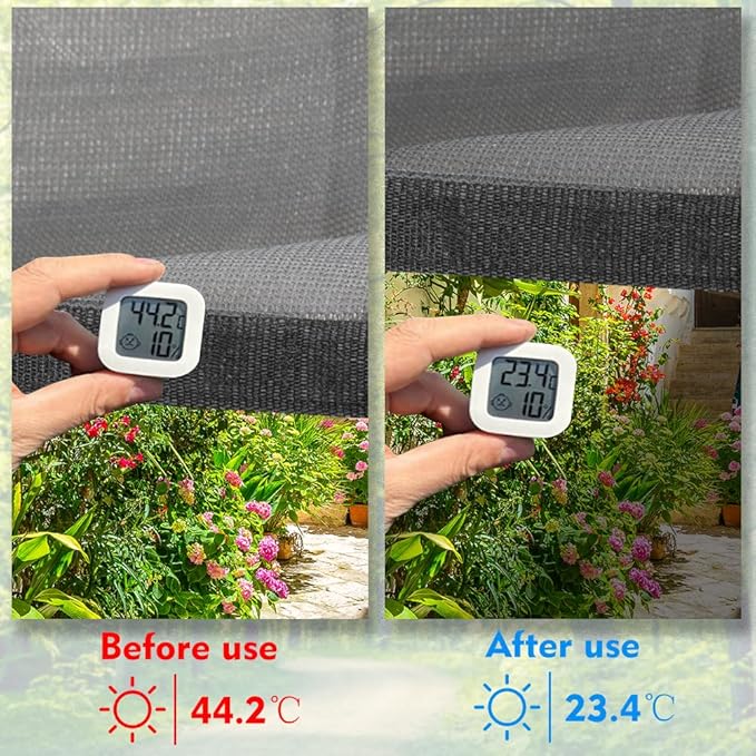 EMERIT 90% Shade Cloth Sun Shade Fabric for Patio Garden Pergola Shade Cover Canopy with Gromments (Grey, 10X14 FT)