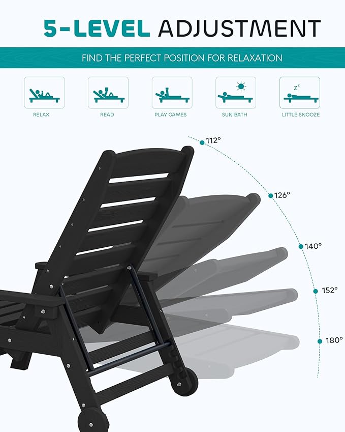 SERWALL Patio Chaise Lounge Chair Set of 2, 78'' Long 5-Positions Adjustable HDPE Outdoor Lounger for Pool, Poly Lounge Chair with Rolling Wheels & Cup Holder for Poolside, Deck, Black