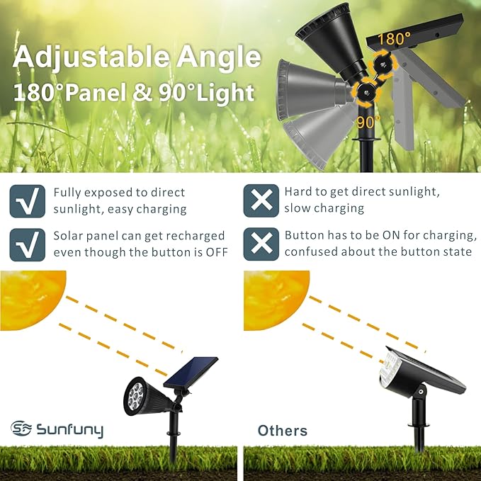 Solar Spotlights, Outdoor Ground Spot Light for Flag Pole, Bright 7-LED Dusk-to-Dawn Waterproof Landscape Flagpole Lights, 2-in-1 Adjustable Solar Powered Lighting for Tree Garden Yard (2 Pack, White)