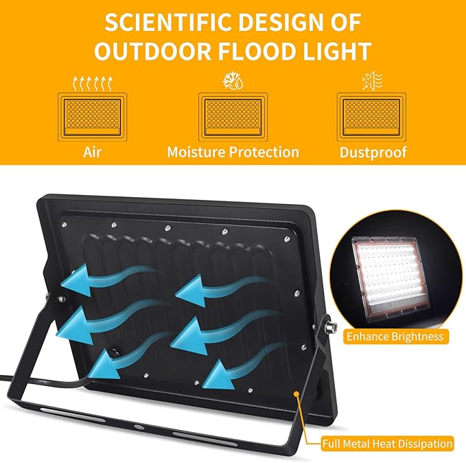 60W LED Flood Light Outdoor with 6ft Plug, 7200LM Brighter Exterior Security Lights, 5000K Daylight Floodlights, IP66 Waterproof for Yard, Garage, Workshop, Lawn, 2 Pack