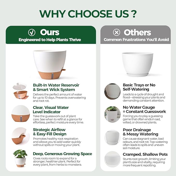 T4U 3 Pack Self Watering Pots (8"+10"+12") - Water Level Indicator & Deep Reservoir, Mess-Free Planters for Busy People, Beginners & Gardeners, Fits Pothos to Monstera, Indoor Outdoor Use (White)