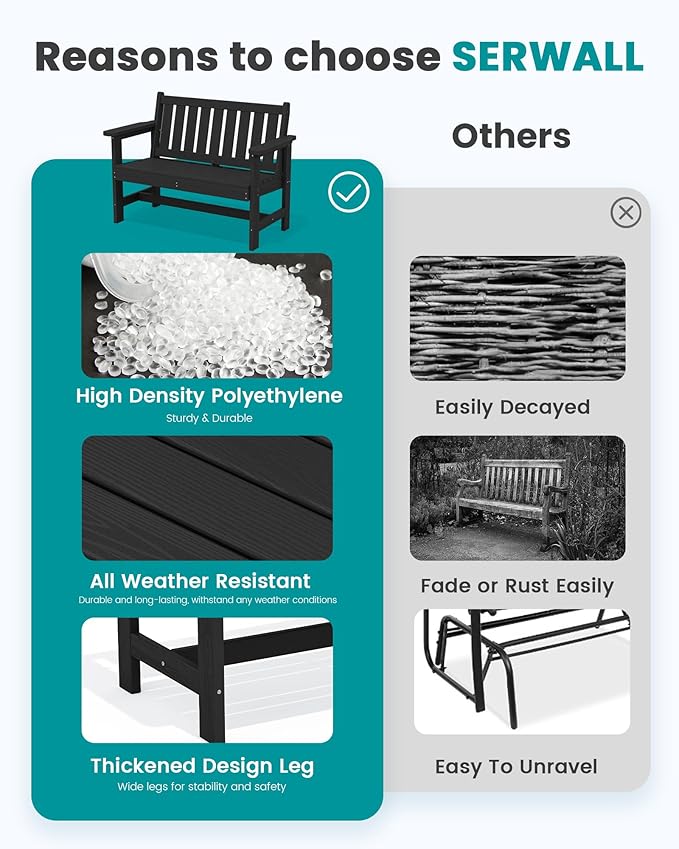 SERWALL Outdoor Bench, HDPE Outdoor Benches Weatherproof, 2-Person Garden Bench with 660 lbs Weight Capacity, Patio Benches for Outdoors, Garden, Porch, Backyard and Park, Black, 4 Pack