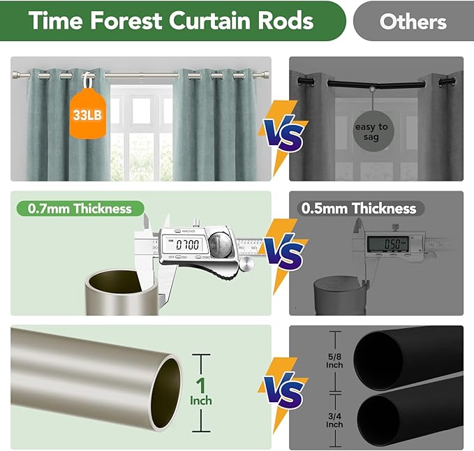 Time Forest Curtain Rods for Windows 48 to 84, 1 Inch Adjustable Heavy Duty Long Window Drapery Rods with End Caps, Indoor Outdoor Curtain Rod for Patio Bedroom, Size 32" - 90", Brushed Nickel