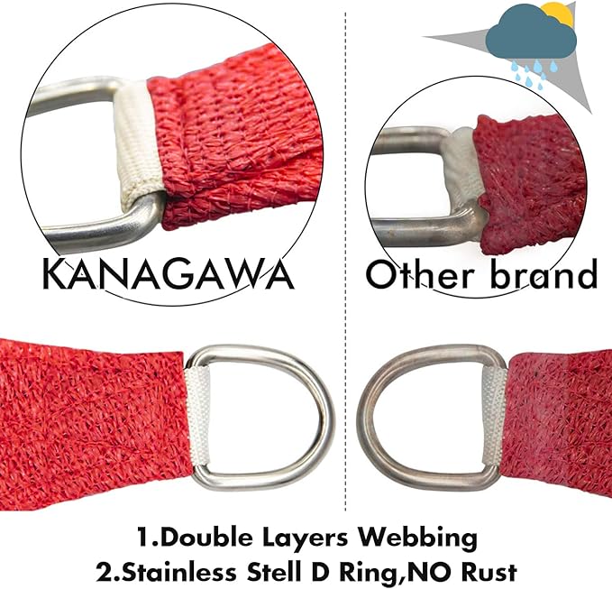 KANAGAWA Sun Shade Sail 12'x12'x12' Scarlet Triangle UV Block Canopy Awning Shelter Fabric Cloth Screen for Outdoor Patio Garden Backyard