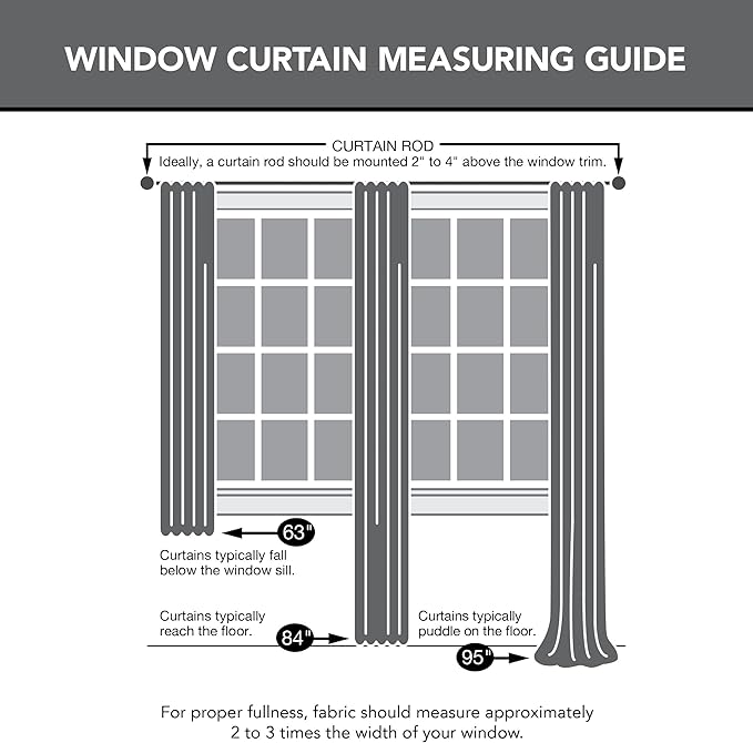 Sun Zero Marina Indoor/Outdoor UV Protectant Energy Efficient Grommet Curtain Panel, 54" x 84", Navy Blue