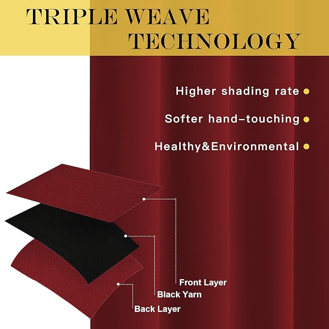 NICETOWN Blackout Curtains 54 Inches Long, Thermal Insulated Room Darkening Curtains for Bedroom, Window Treatment Drapes for Living Room Nursery (W66 x L54 Inch, Burgundy Red, 1 Panel)