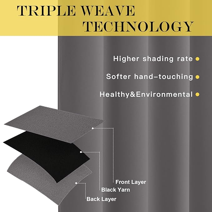 NICETOWN Blackout Gray Curtain 102 inch Length, Grommet Extra Long Thermal Curtain Room Darkening Sound Reducing Window Drape for Sliding Glass Door/Living Room (W66 x L102, 1 Panel)