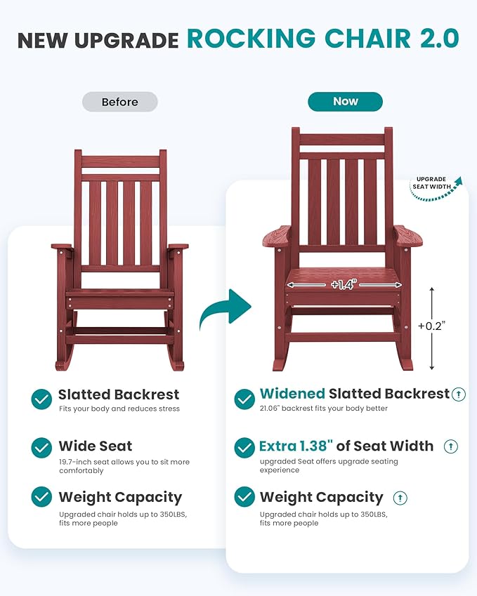 SERWALL Oversized Outdoor Rocking Chair Set of 4, HDPE Rocker for Adults, Patio Rocking Chairs for Porch, Crimson Red