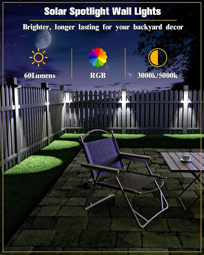 Solar Fence Lights 16 Pack, 50 Lumens Outdoor Solar Lights with 12 Modes RGB Color Glow LED，Waterproof, Solar Lights for Patio, Backyard, Deck, Fence, Railing