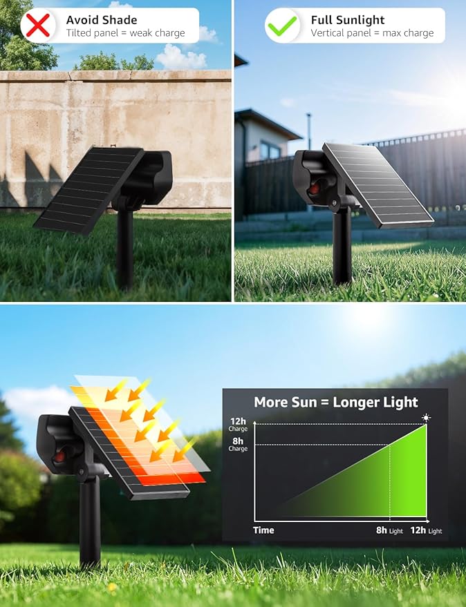 Lepro Solar Decorative Spot Lights 2 Pack, Cool White Modern Accent Lights for Garden & Landscape, IP65 Waterproof Adjustable Spotlight for Architecture, Pathways, Contemporary Decor