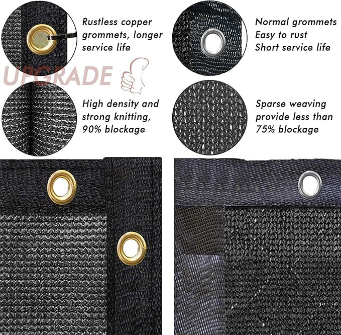 UPGRADE Privacy Fence Screen 8'x20' Black Outdoor 90% Visibility Blockage 170 GSM Mesh Shade Cover Panels for Backyard,Balcony,Home Decoration with Zip Ties,Customized Avaliable