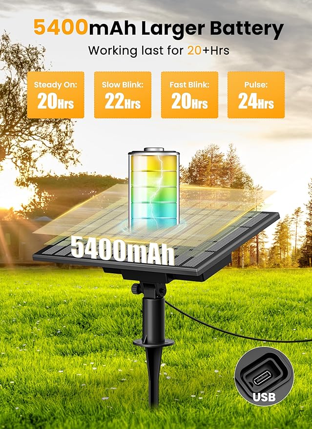 Brightown 158FT Solar String Lights Outdoor with Remote and 77 LED Shatterproof Bulbs, Dimmable & Timable, 3 Light Modes, Solar Patio String Lights Outdoor for Cafe, Garden, Deck, Outside Wedding