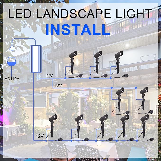 LED Landscape Lights with Connectors, 12V Low Voltage, Warm White 3000k, 4W, 175LM, Outdoor Waterproof Garden Pathway Lights Wall Tree Flag Spotlights with Spike Stand, 4 Pack