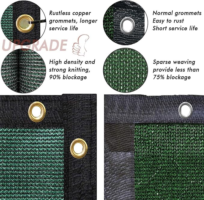 UPGRADE Privacy Fence Screen 6'x23' Dark Green Outdoor 90% Visibility Blockage 170 GSM Mesh Shade Cover Panels for Backyard,Balcony,Home Decoration with Zip Ties,Customized Avaliable