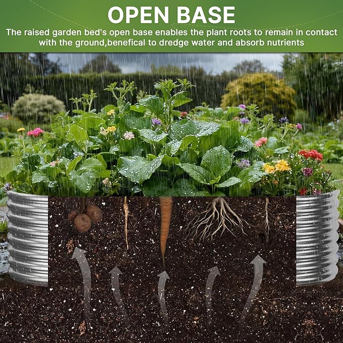 3 PCS 4x2ft Galvanized Raised Garden Bed Outdoor, Metal Garden Bed for Vegetables, Above Ground Garden Box for Flower, Steel Raised Beds for Gardening